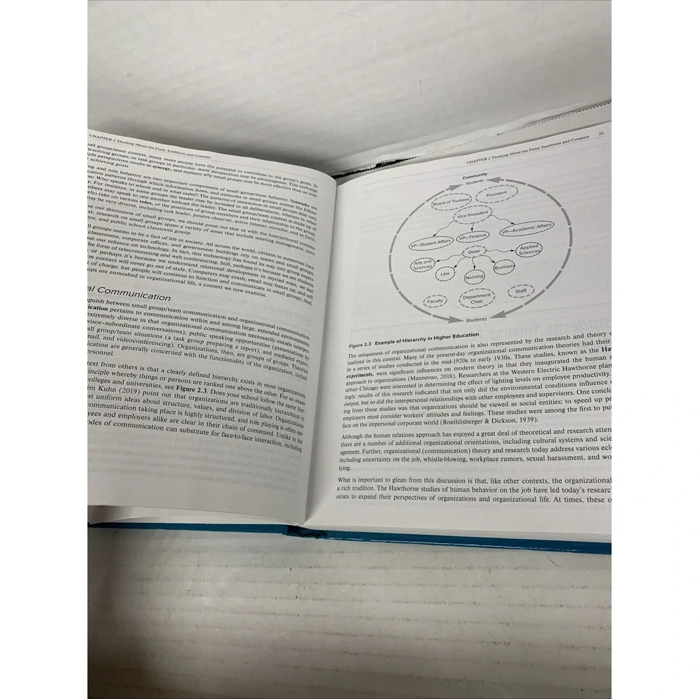 N/A this looseleaf